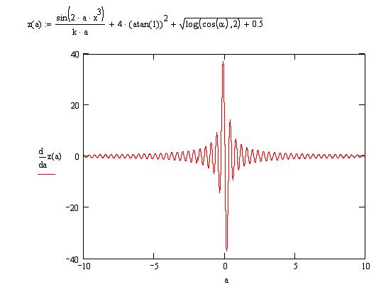 Mathcad